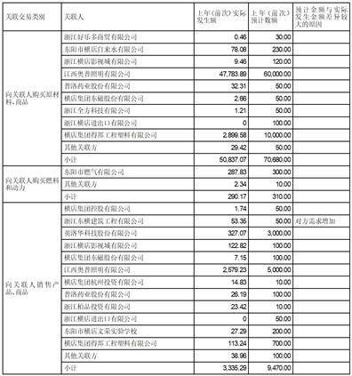 文章配图-3