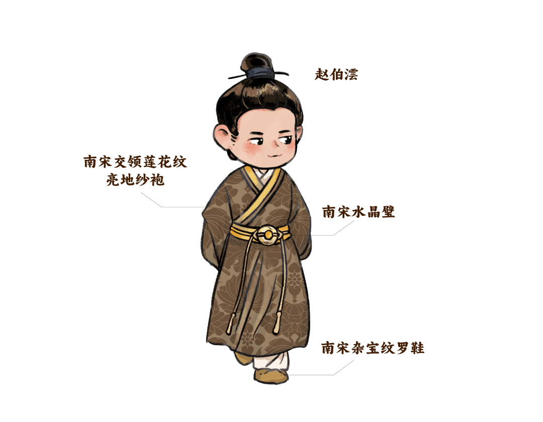 q版文创来袭!快来打开宋"潮"人的衣柜_赵伯_浙江_历史