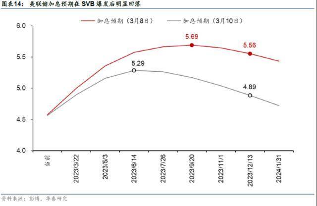 美股银行股值_美国的银行股票价格_美国银行股价格