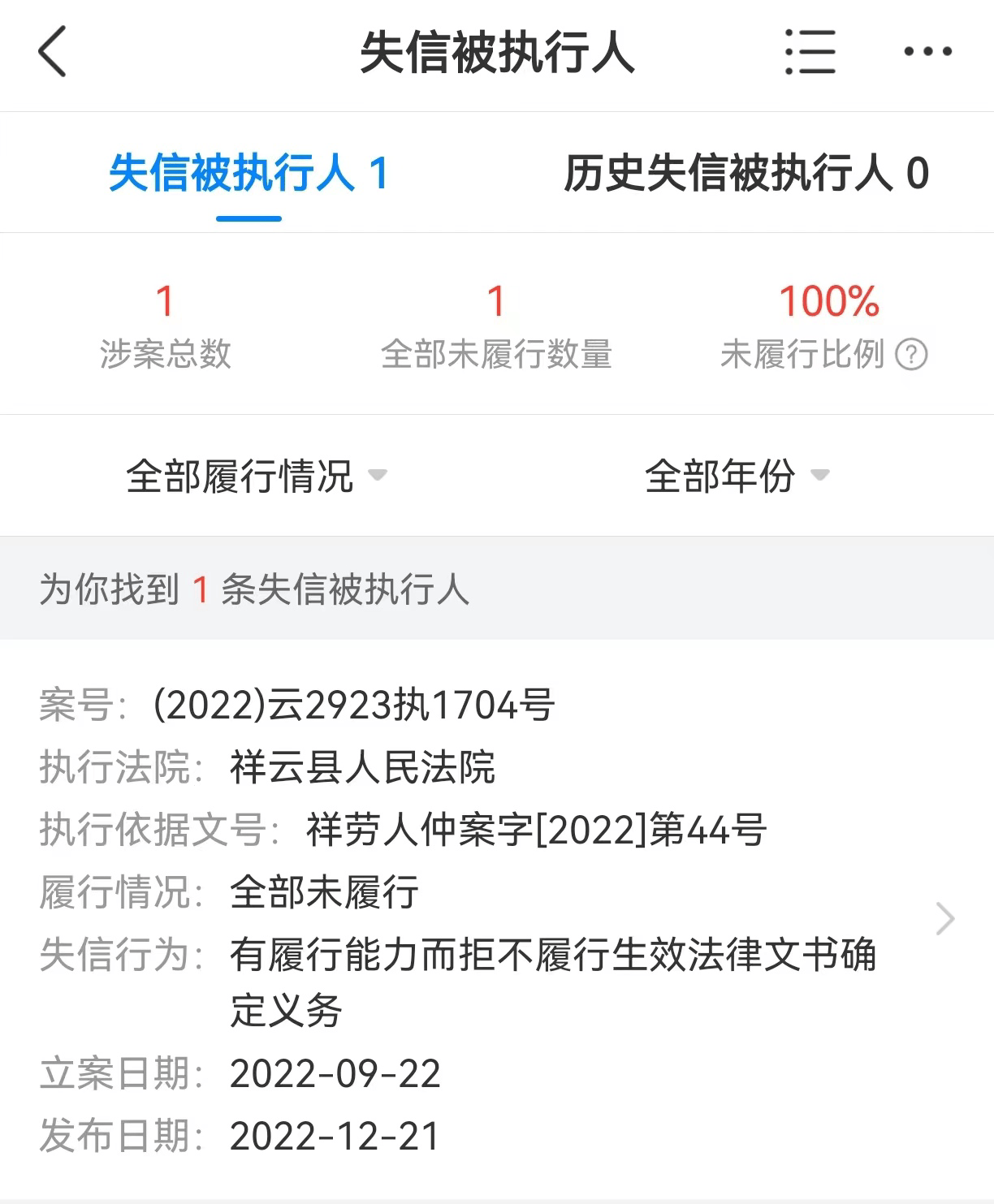 一看就会（天眼查历史失信被执行人信息影响申请高新怎么办怎么清除） 第3张