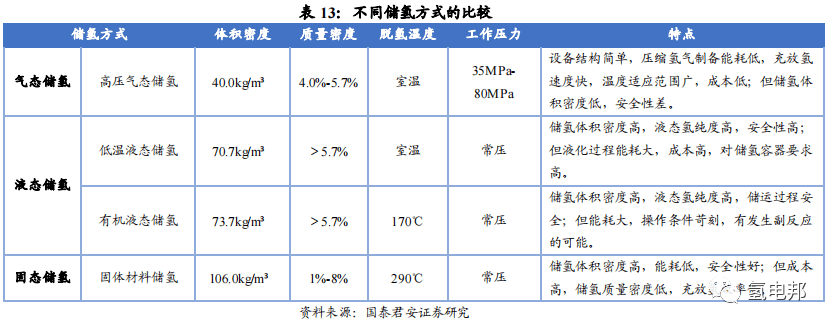 各类金属电耗排名前十(各类金属电耗排名前十名)