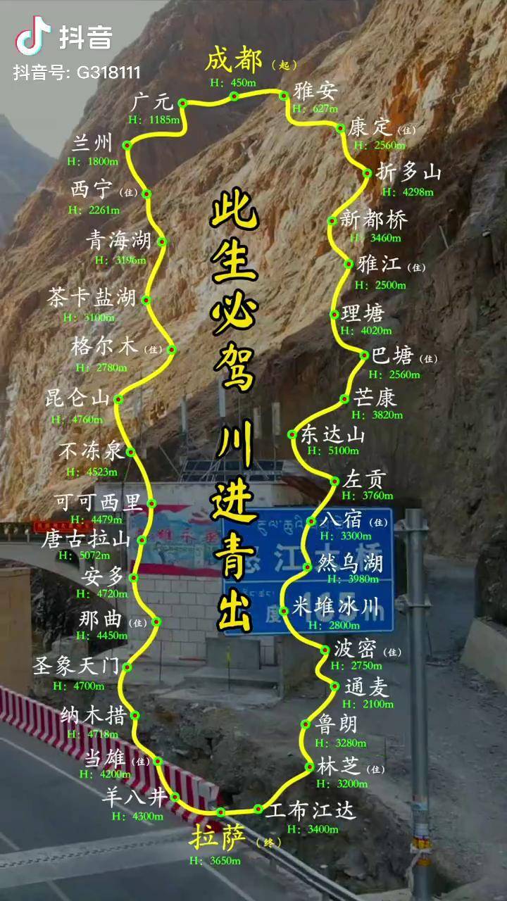 川藏线 青藏线 西藏