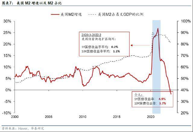 美股银行股值_美国银行股价格_美国的银行股票价格