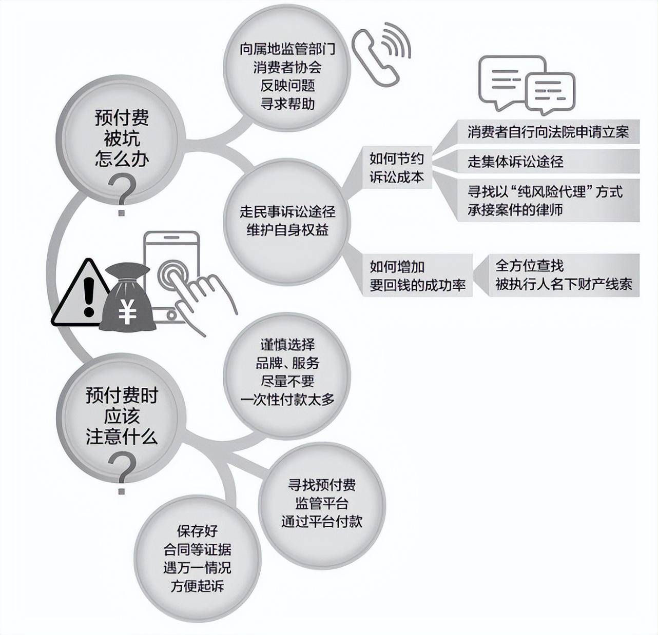 奔走相告（如何去掉天眼查终本案例怎么优化企查查法院公告） 第2张