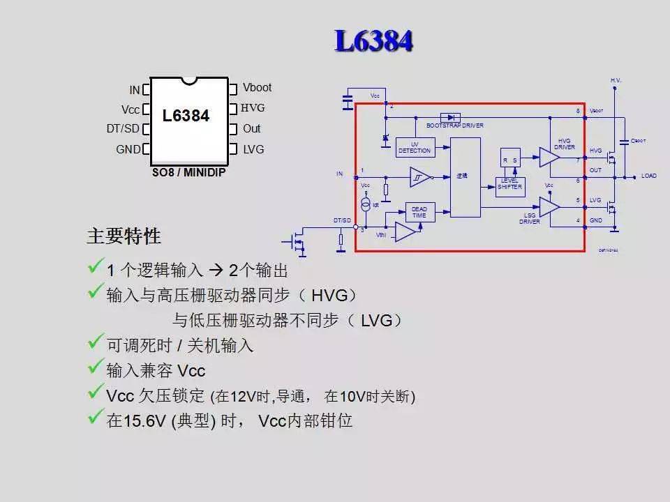 【ppt】一文详解电机控制