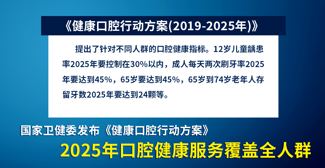 刚刚颁布发表！身份证42开头将被全国羡慕！缺牙、牙不齐费用省了……