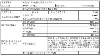 舒华体育股份有限公司 关于公司及子公司开展外汇衍生品 交易的通知布告