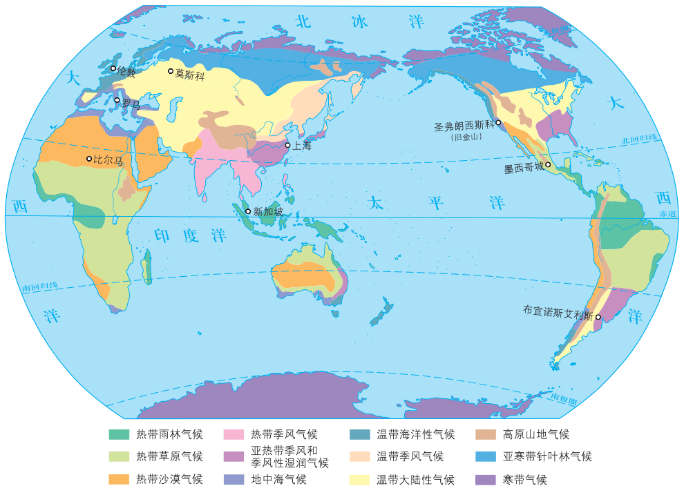 世界气候类型分布图