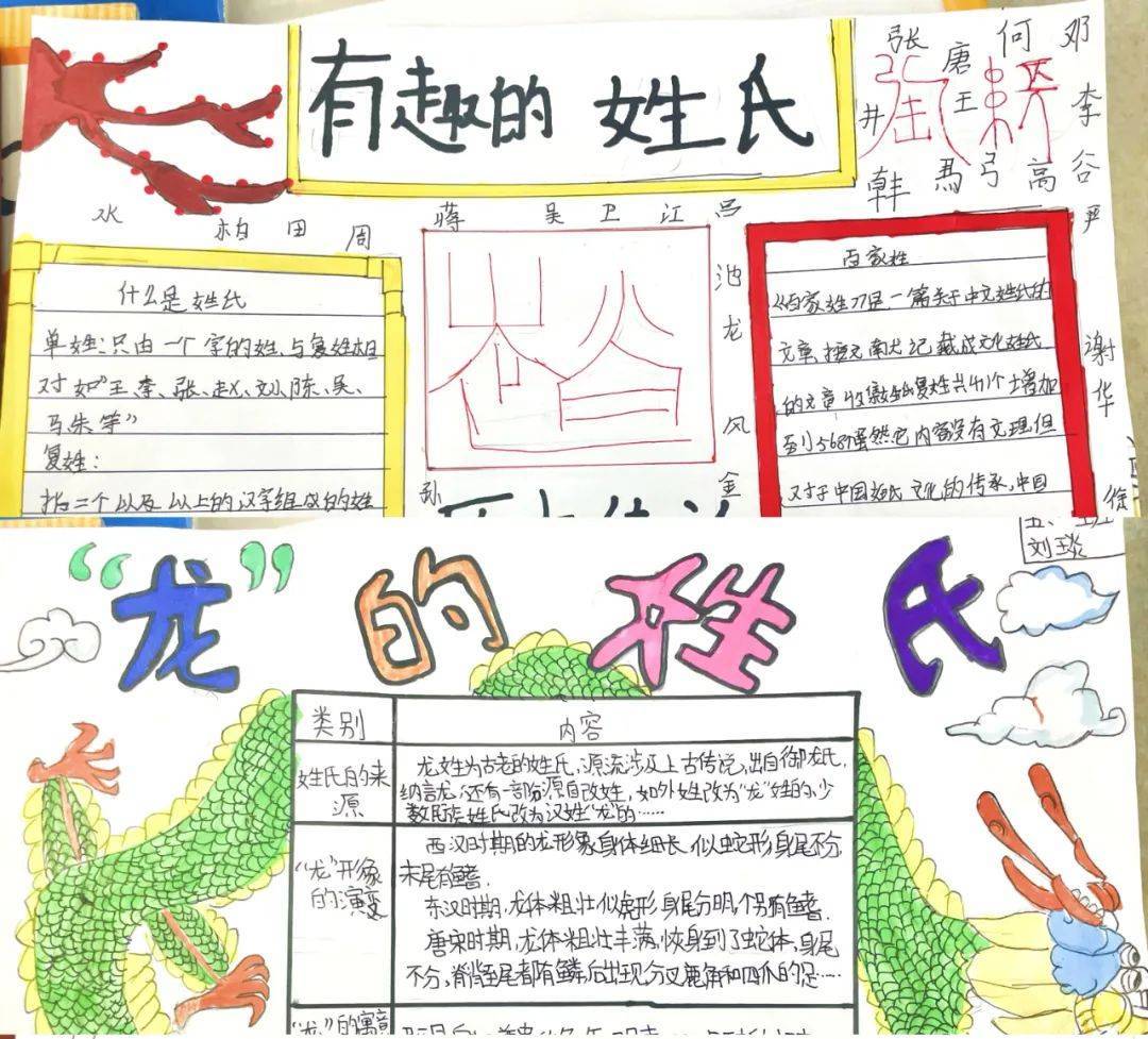 翱翔汉字王国 让功课“活”起来——未央区雷寨小学语文特色教研活动展现