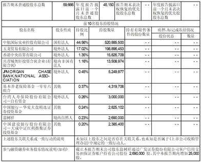 天虹数科贸易股份有限公司2022年度陈述摘要