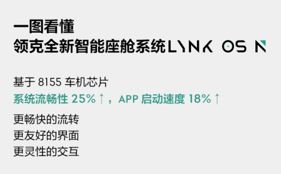 领克09首发新操做系统LYNK OS N，三大亮点晋级！