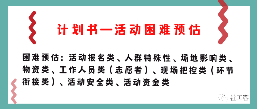 速看（项目计划书如何写）项目计划书怎么写范文大全 第6张