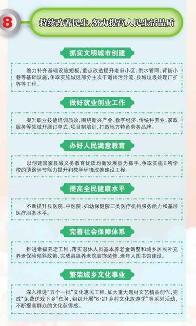 岢岚：稳中求进奋力开创高质量发展新局面