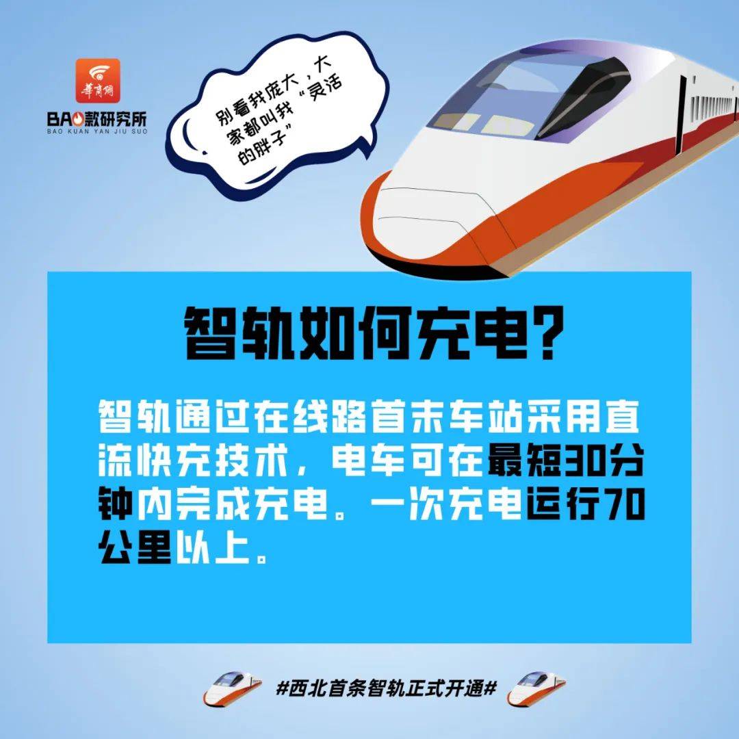 西北首条！西安新型交通东西上线，目前免费坐；西成高铁优惠票来了