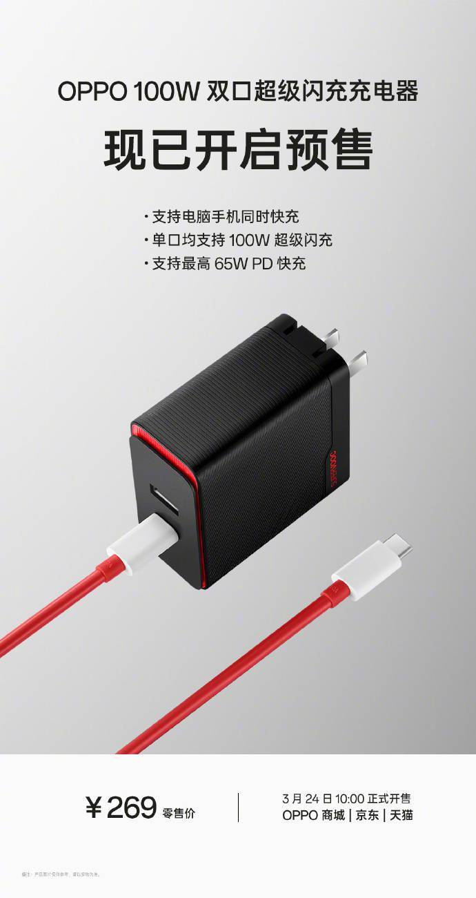 OPPO 100W 双口超级闪充充电器将于3月24日开售   售价 269 元