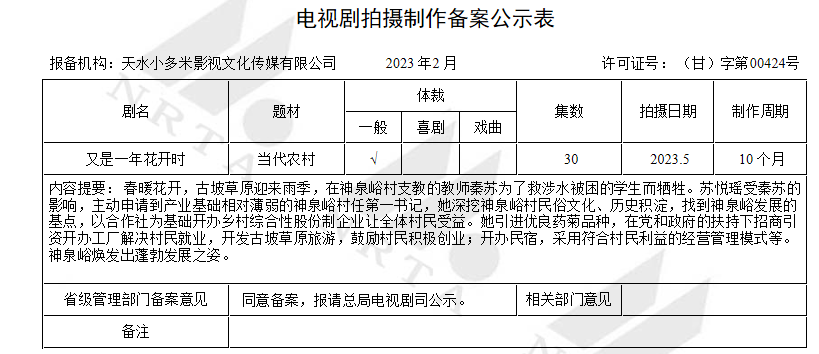 最新存案剧：《斗罗大陆2》班底全换，《势在必行》再刮“狂飙”