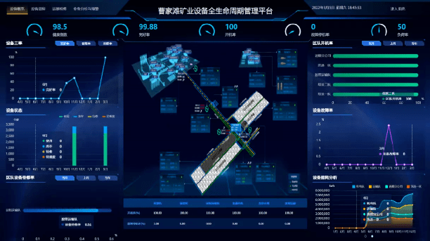 "煤"好未来,"智"在运维!_设备_智能化_苏畅