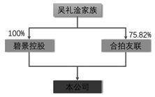 文章配图-4