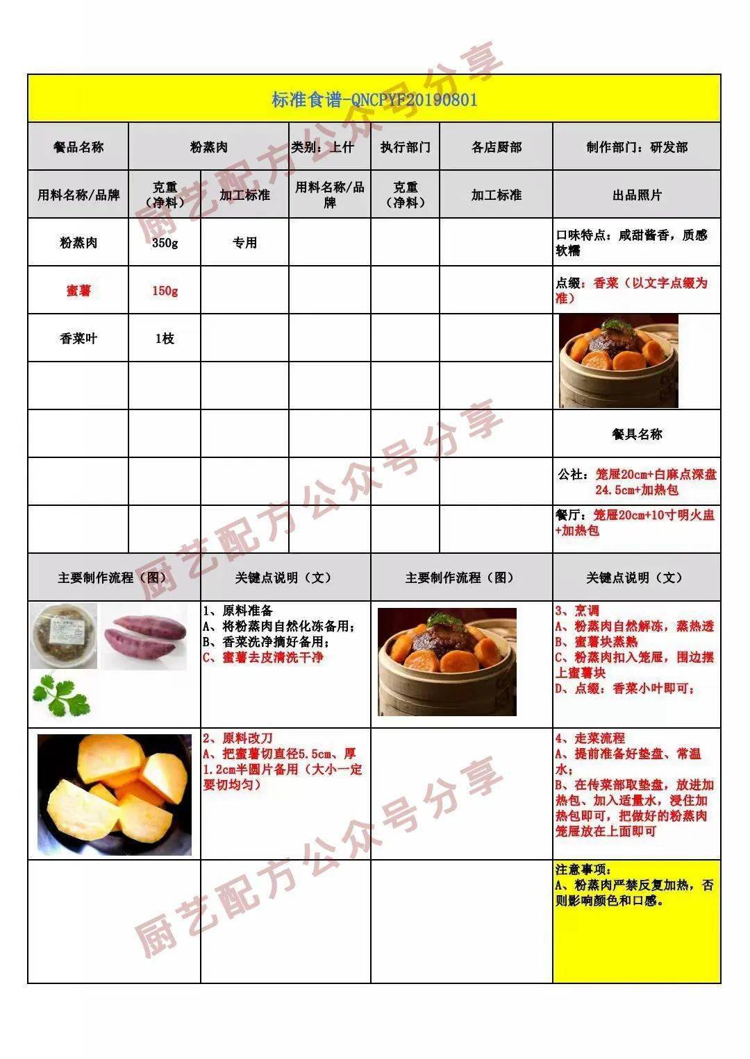 酒店菜品标准卡