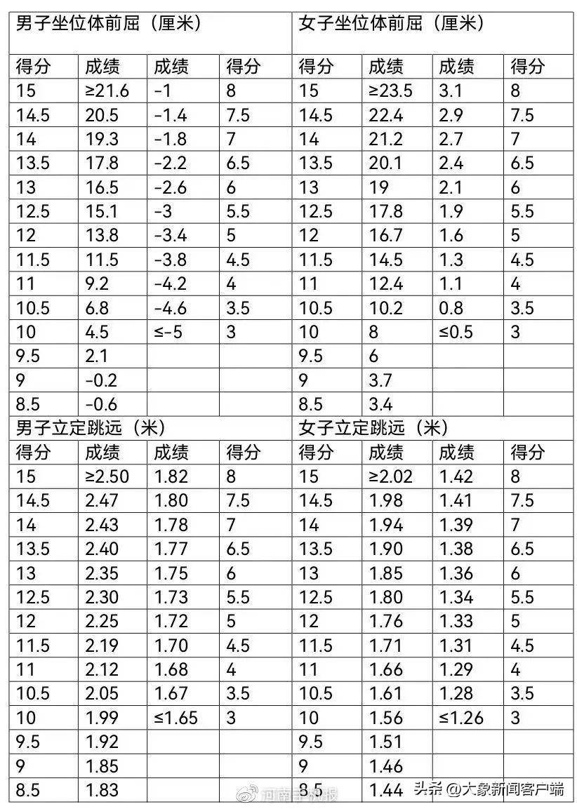 难以置信（县级申请非遗项目程序）县级非物质文化遗产申请流程 第6张