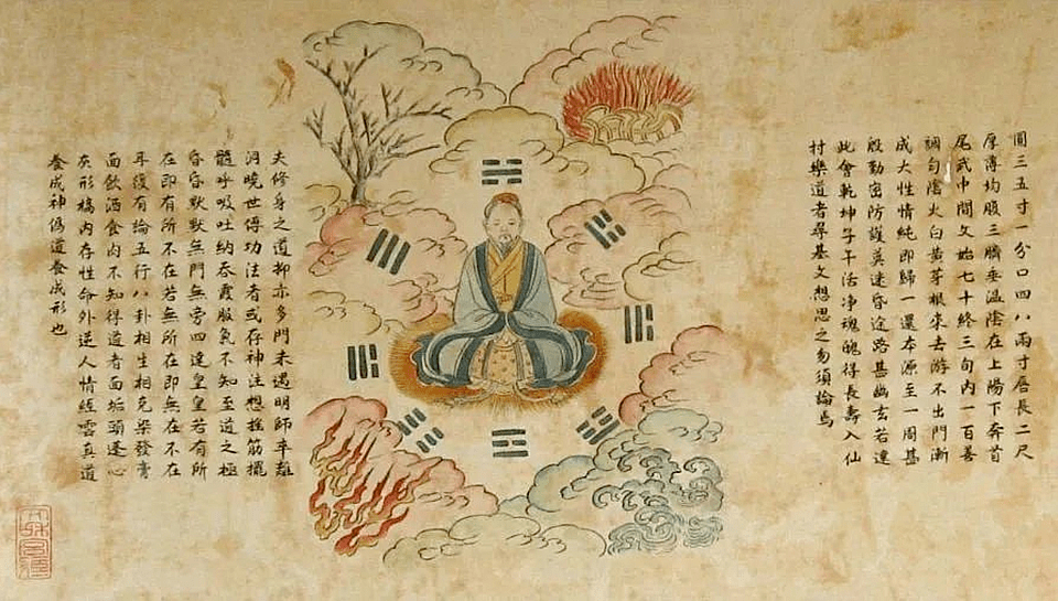 神仙家的千古绝学,《周易参同契》的仙术自何而来!_宗教_方士_中国