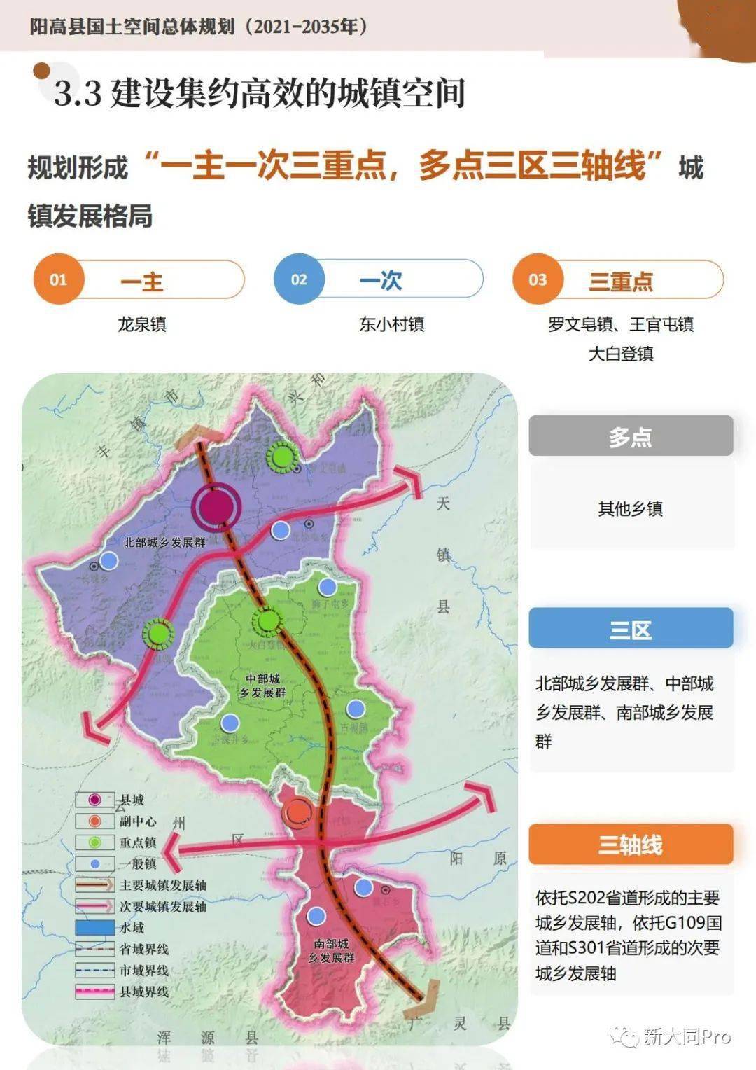 阳高县城未来规划图图片