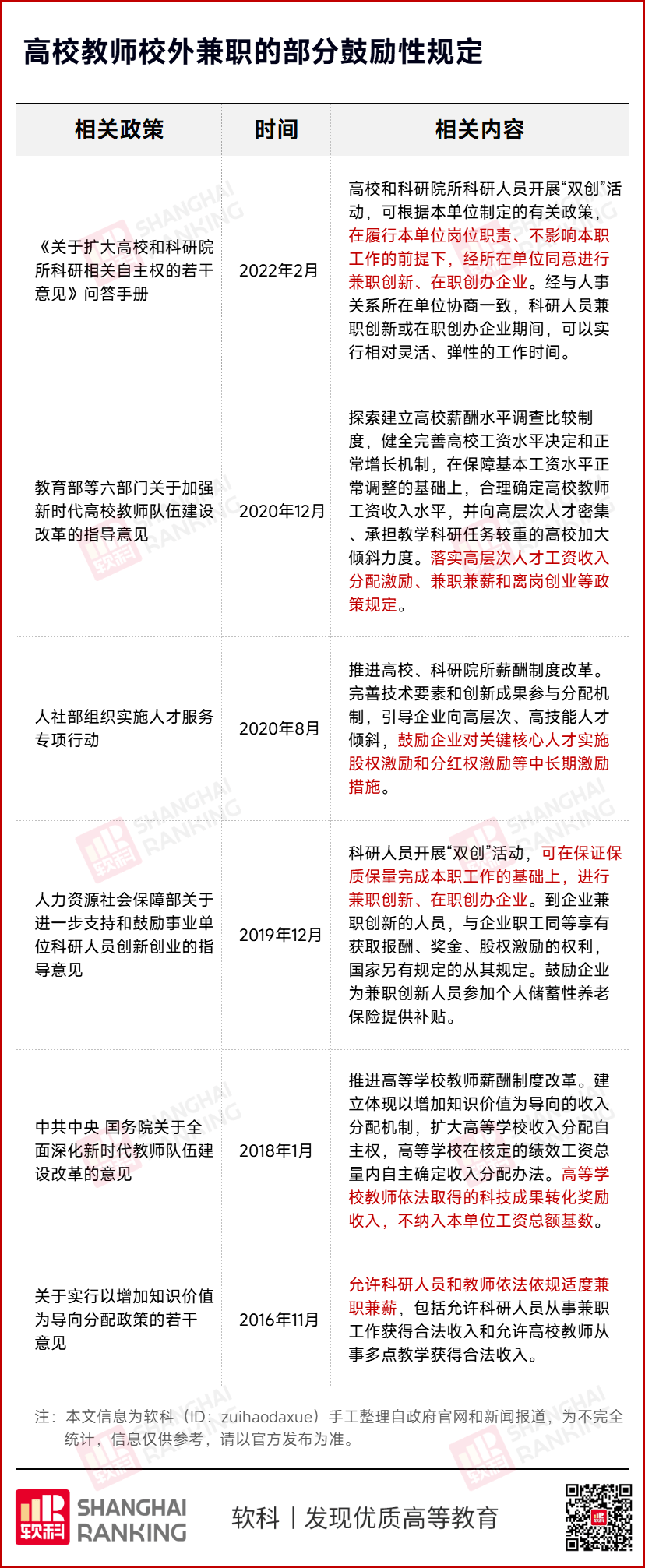 真没想到（广州申请非遗项目）广州市非遗 洪四海 第4张