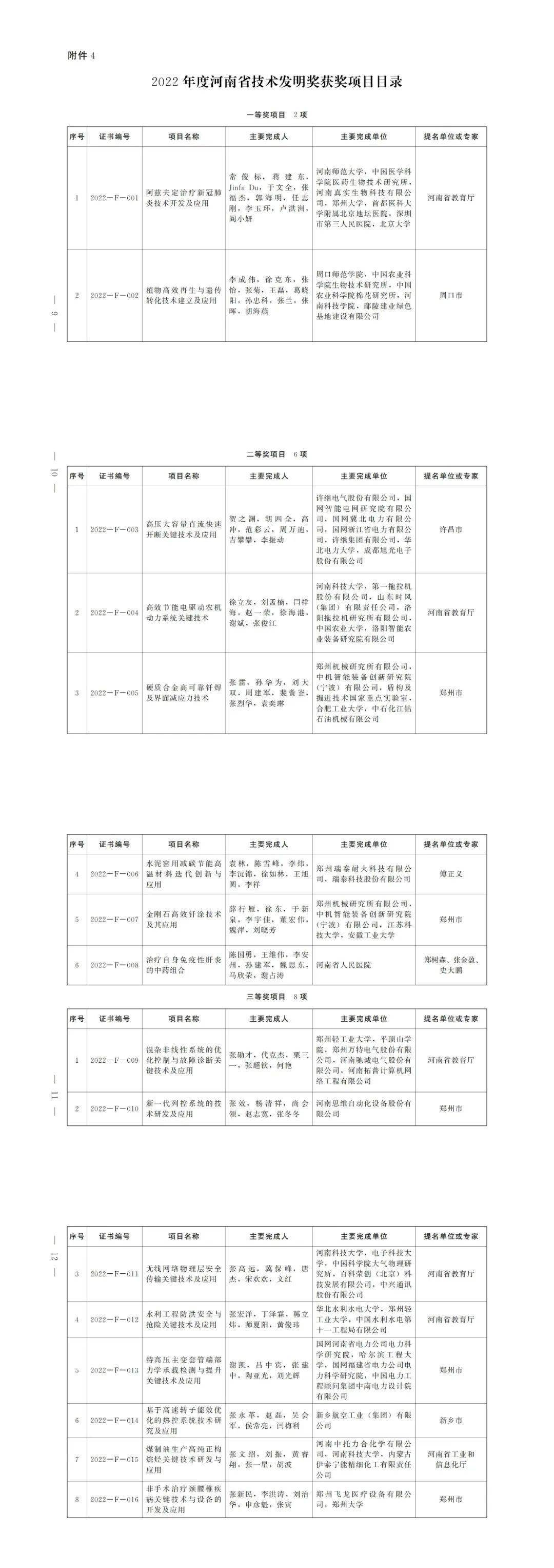 这样也行？（河南高考分数线公布）四川省2022年高考本科线 第5张