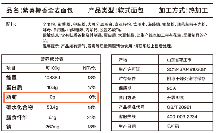 不到30块，搞定全家一礼拜的早餐