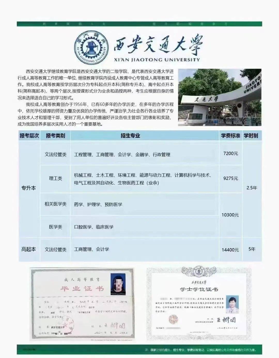 西安交大医学院学士学位证书 来自搜狐网