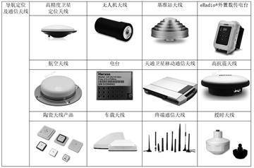 北京斗极星通导航手艺股份有限公司2022度陈述摘要