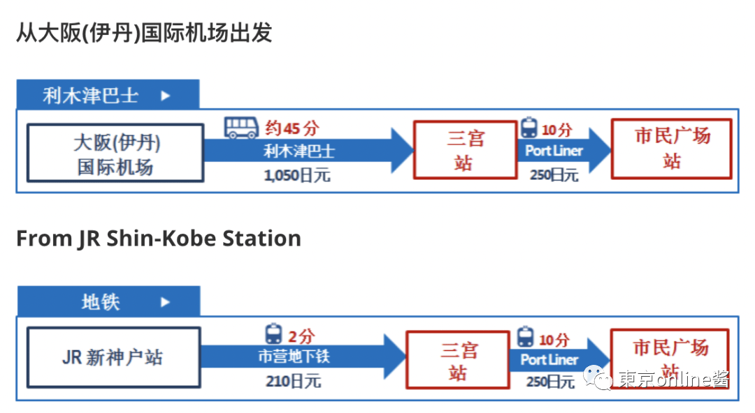 ձ鱦չ70鱦ξ ...