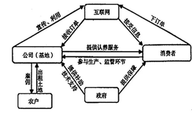 江苏苗木（江苏苗木批发市场在哪） 第11张