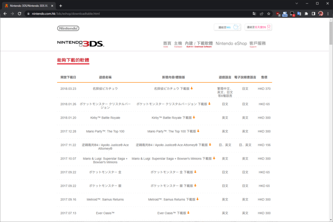 在停运之前，我存下了 3DS eShop 的数据……