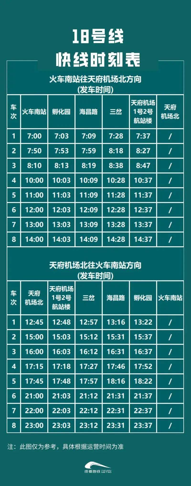 地铁18号线快线时刻表→_双流机场_服务_天府