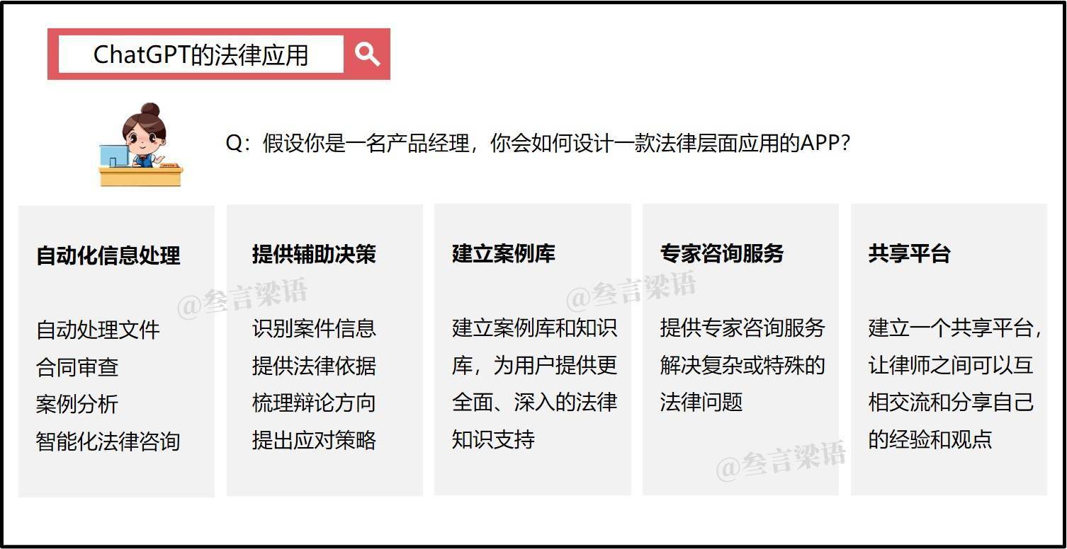 《ChatGPT助力法律分析：提升服务质量与效率的新利器》