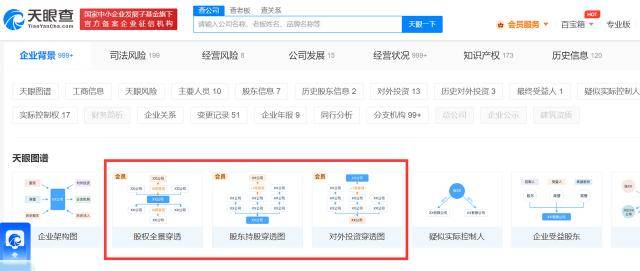 天眼查删除（天眼查删除公司信息） 第2张