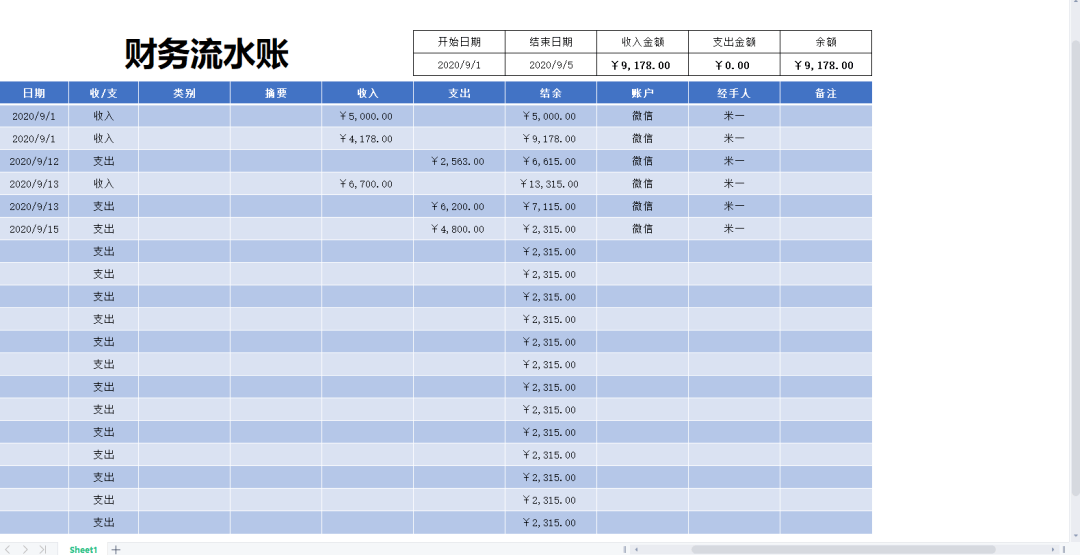 学会了吗（怀孕日记恶搞模板下载）孕妇搞笑日常 第5张