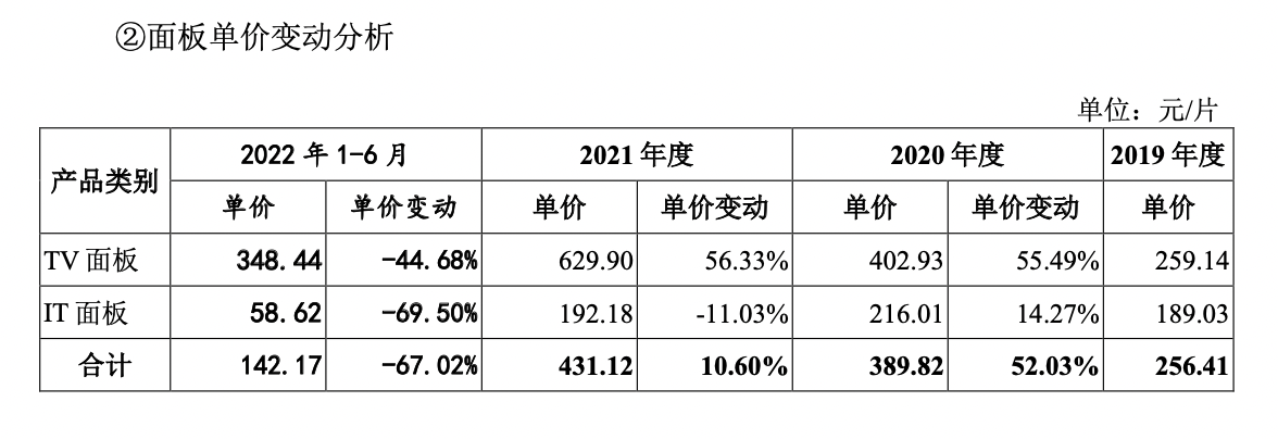 宝塔Windows面板究竟售价几何？  第1张