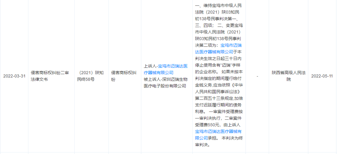 天眼查开庭公告信息两个月了查不到判决书是怎么回事（天眼查开庭公告信息两个月了查不到判决书是怎么回事） 第4张