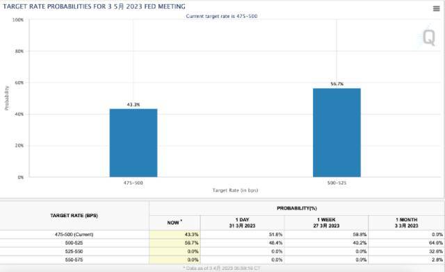 ͻ������˹���ֱ��ˣ�һҹ����2700�ڣ�ԭ���ǡ�