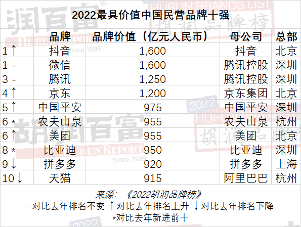 全国祛斑牌子排行_2014年中国祛斑十大品牌排行榜