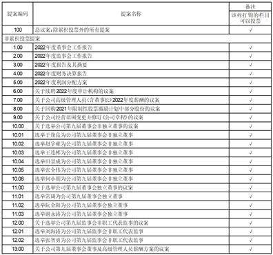 历史失信（历史失信是老赖吗） 第4张