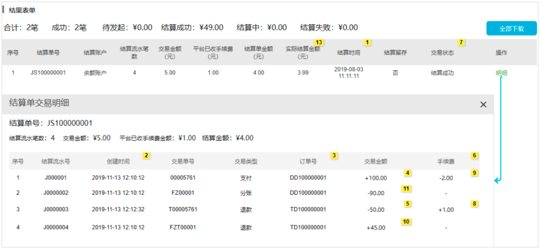 7个付出结算系统设想案例