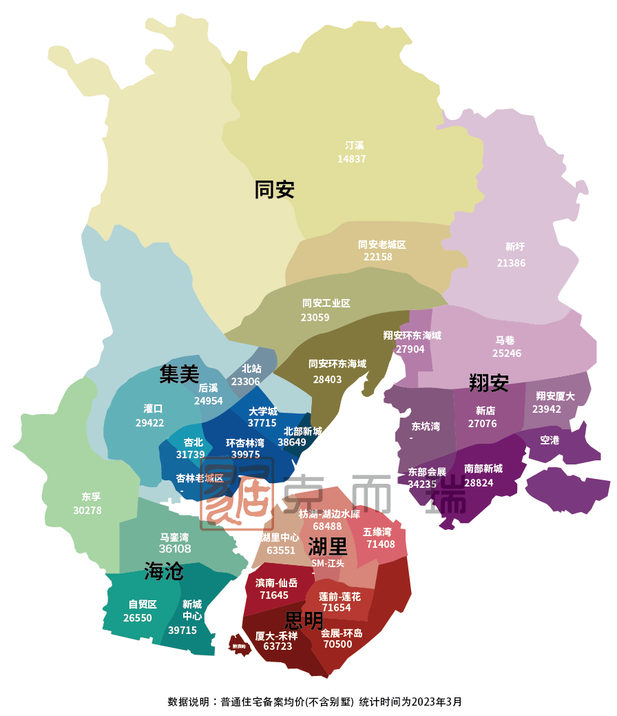 本月全市共有8個項目備案成交超百套,分別為思明區學仕裡,湖里區天琴