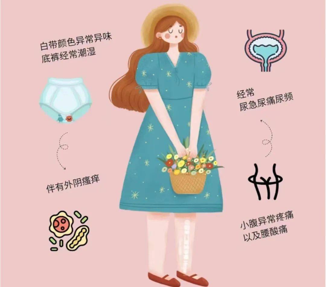 接下来我们就来详细了解一下女性私密健康到底是怎么回事