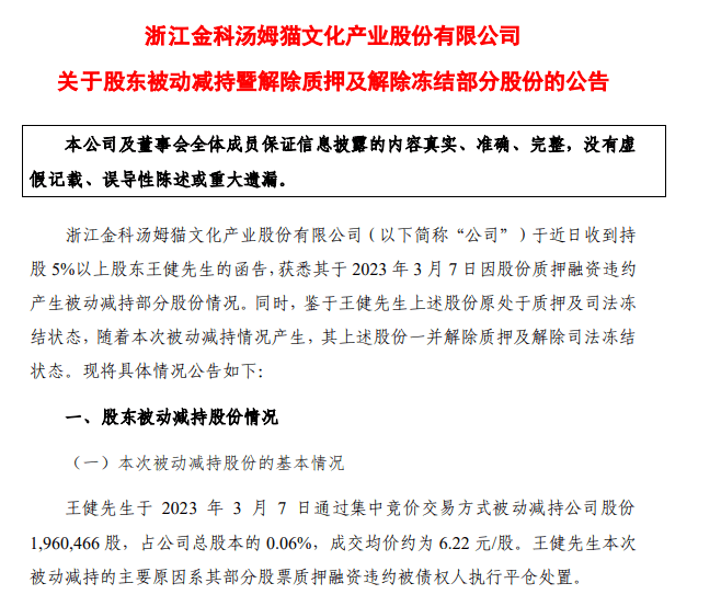 狂跌近12%！会说话的汤姆猫有点“不高兴”