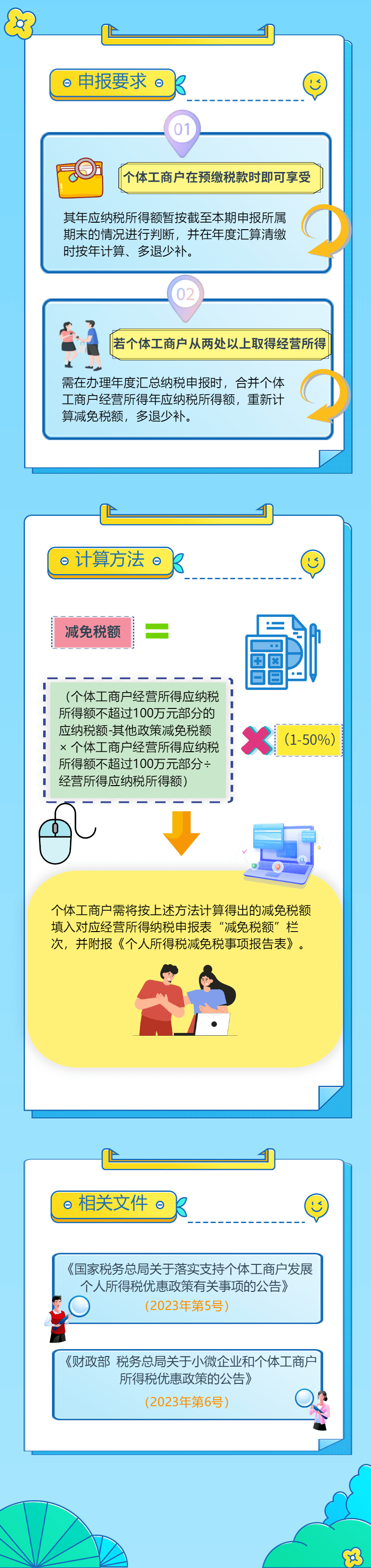 图个大白 | @个别工商户，最新税收优惠政策来啦！