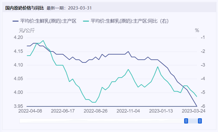 食物饮料周报：“网红”虎头局被曝欠薪裁人