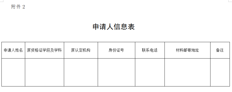 关于2023年中小学教师资格证书,认定申请表补办的通知_申请人_要求